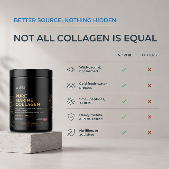 Pure Marine Collagen 300g