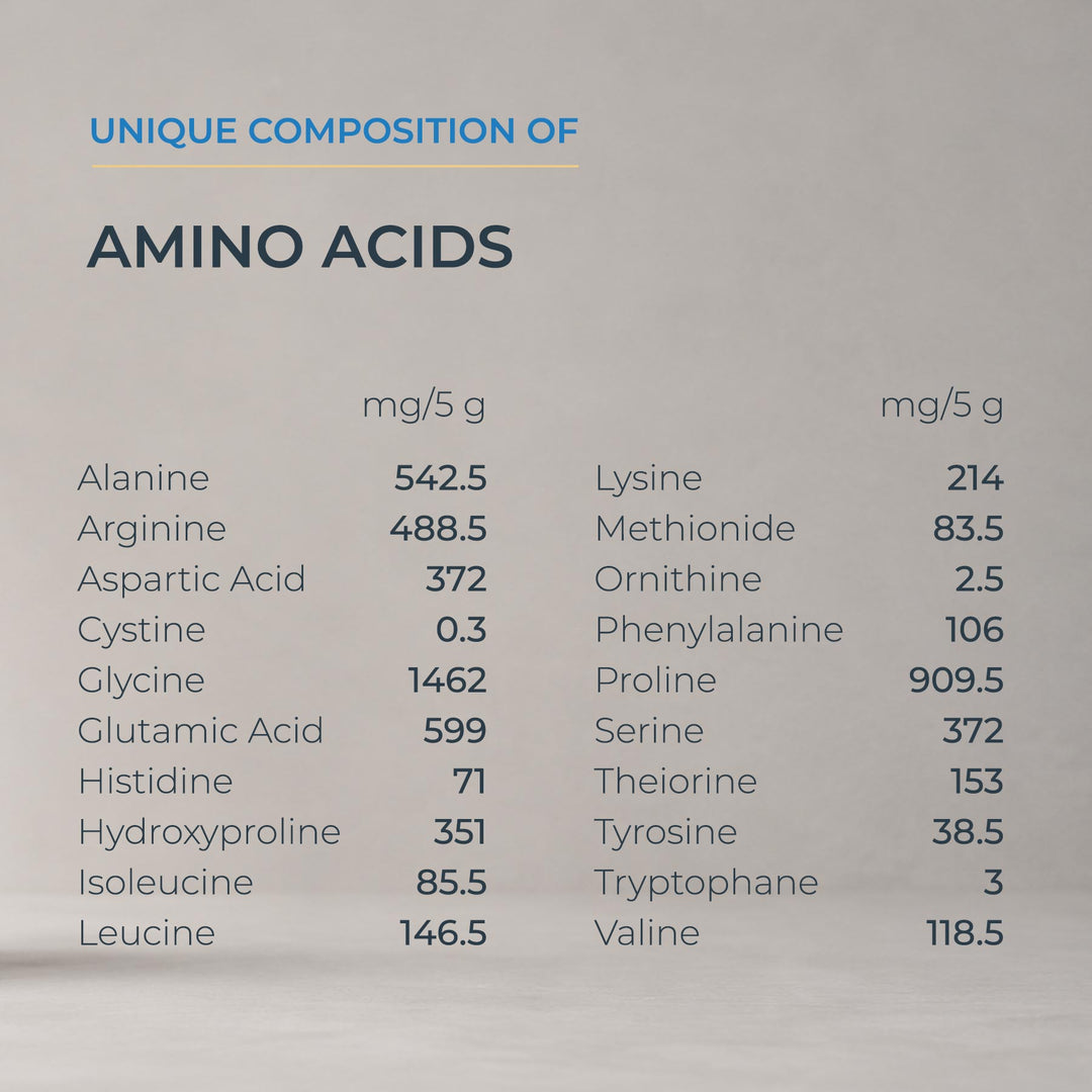 Pure Marine Collagen 300g