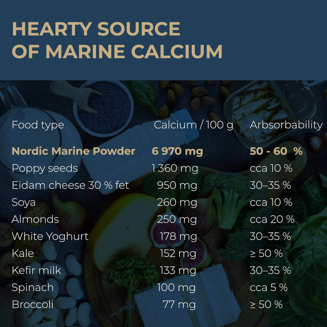 Nordic Marine Complex 250g
